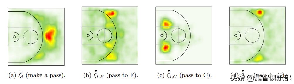 用网络分析,让你看到职业体育比赛背后的秘密