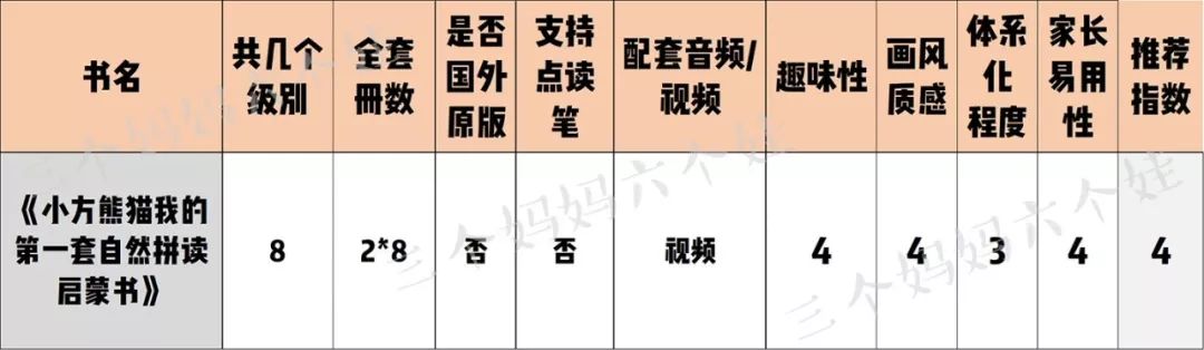 自然拼读十本书,自然拼读书测评