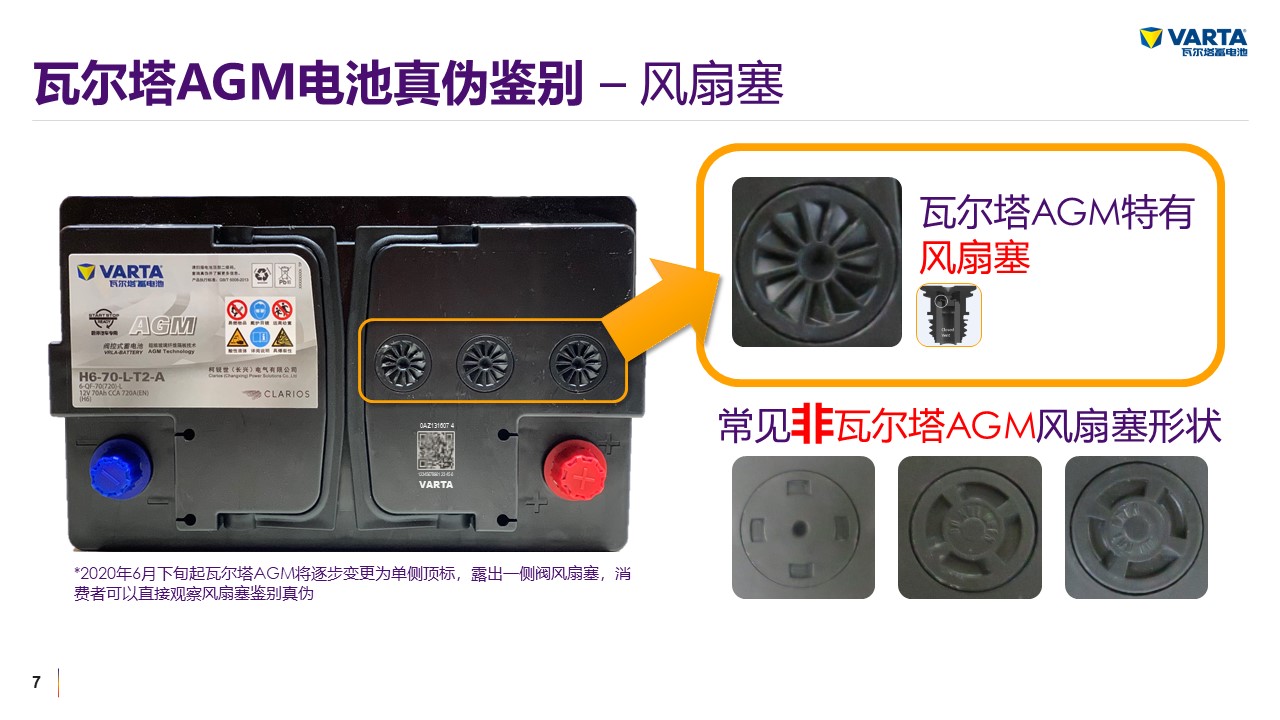 瓦尔塔agm如何辨别真伪,瓦尔塔agm80真假鉴别