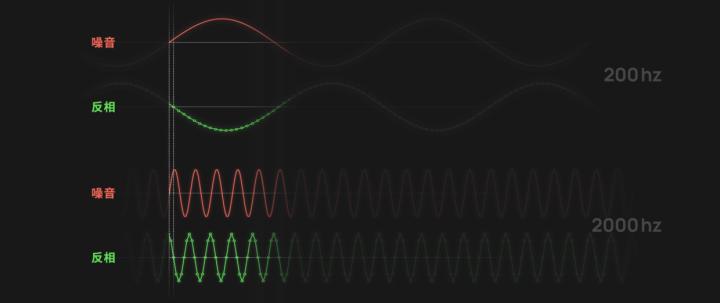 bose301v到底好不好,boses1pro优缺点