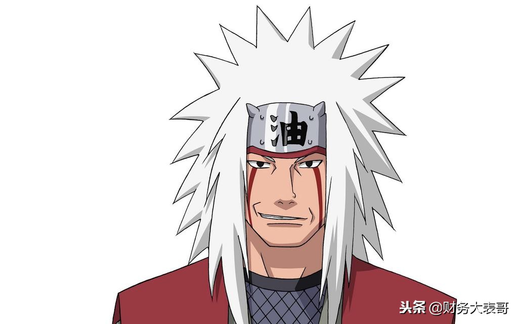 第二天CPA财务管理复习知识点总结（2）