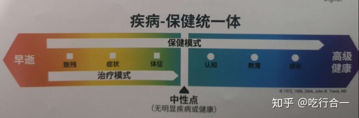 健康常识正能量100个小视频,男性必须知道的健康知识大全