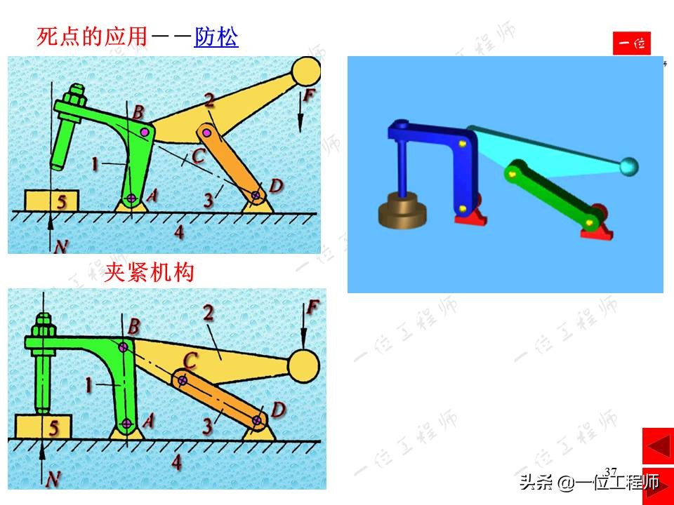 平面连杆机构在生活中的实例简图,连杆机构动图实用设计