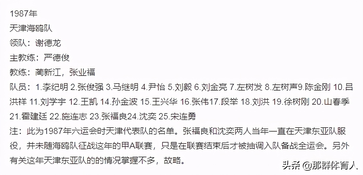 天津足球的传奇永不落幕,天津队足球发展史