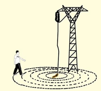 跨步电压触电电压多少,接触电压触电和跨步电压触电