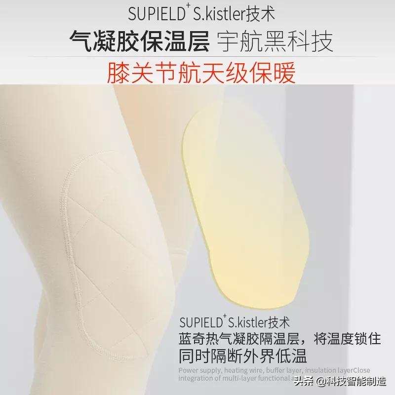 航天员液冷服,航天员内舱衣服