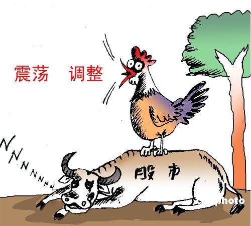 大盘洗盘快要结束的预兆,大盘地量是什么意思