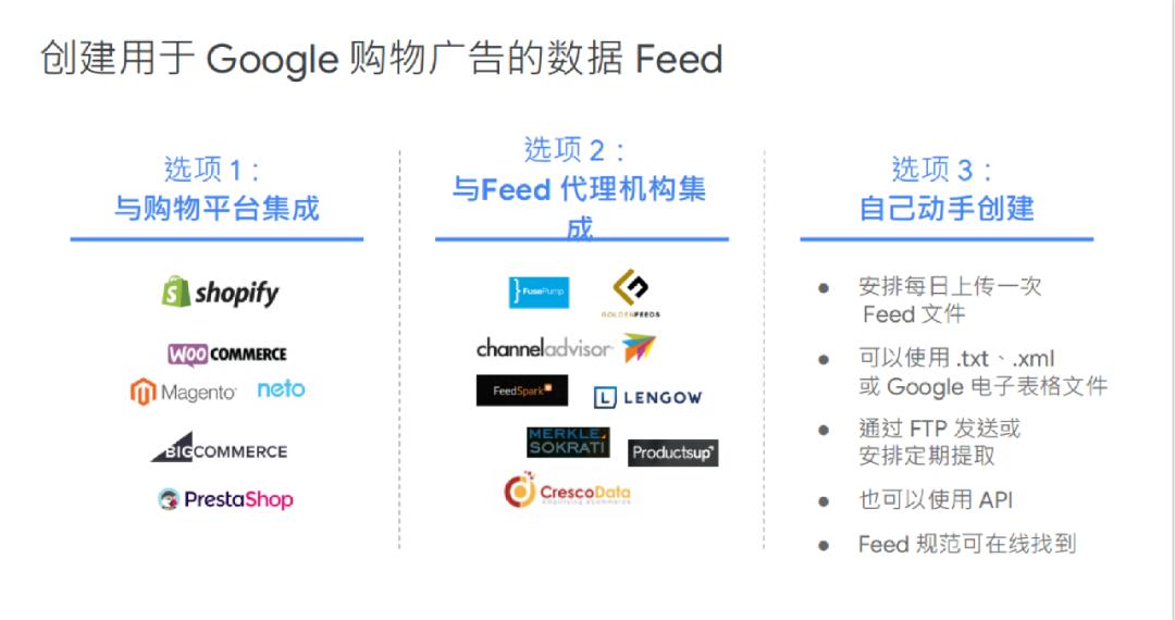 google购物广告怎么开通,在谷歌平台上适合推广哪些商品