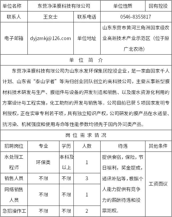 最近东营市招聘信息,东营就业招聘信息