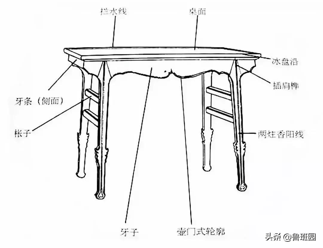 家具金属束腰,有束腰家具