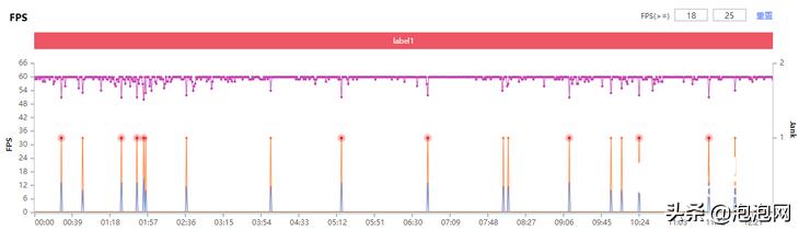 娱乐办公用的平板推荐,小米平板5pro刷win10系统