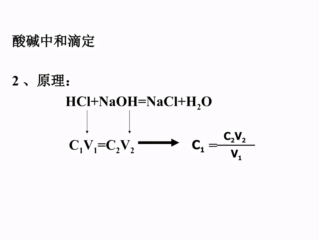 高考化学：酸碱中和滴定实验（高考必考），入手吃透全满分