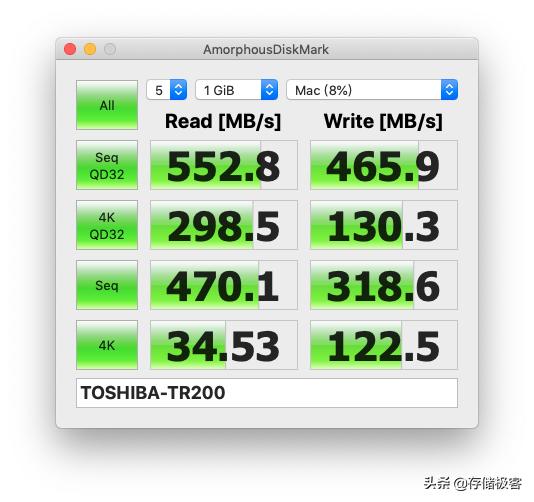 mac好用的硬盘测速软件,mac的磁盘测速软件怎么用