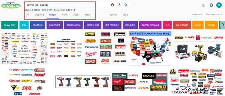 外贸新人入行该怎么做！（超详细实操指南）