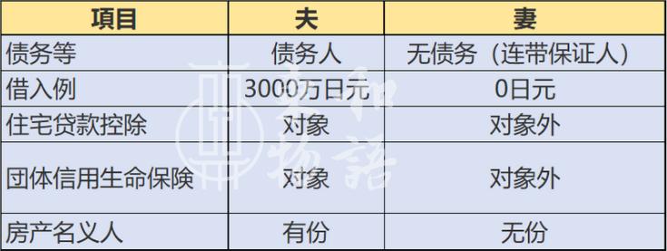 陋室铭中的房子,陋室铭房子