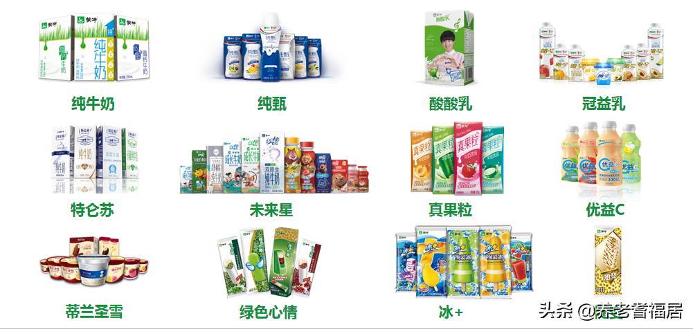 无锡蒙牛别提多美,蒙牛别提多美什么模式