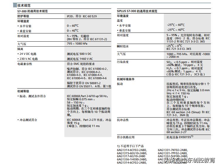 西门子s7-400可编程控制器,西门子S7-200可编程控制器