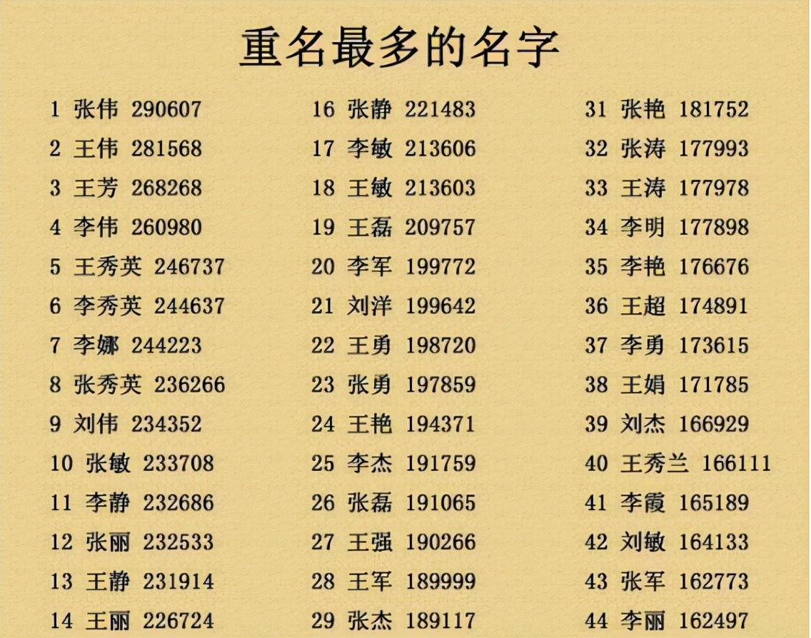 浠欏墤璇勪环榫欒懙,浠欏墤榫欒懙鍙栧悕