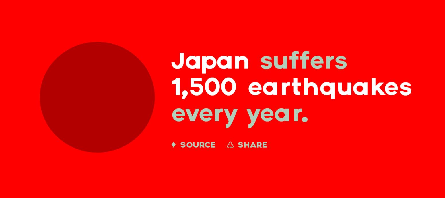 日本人都不曾在意的细节，11处日本的特有现象