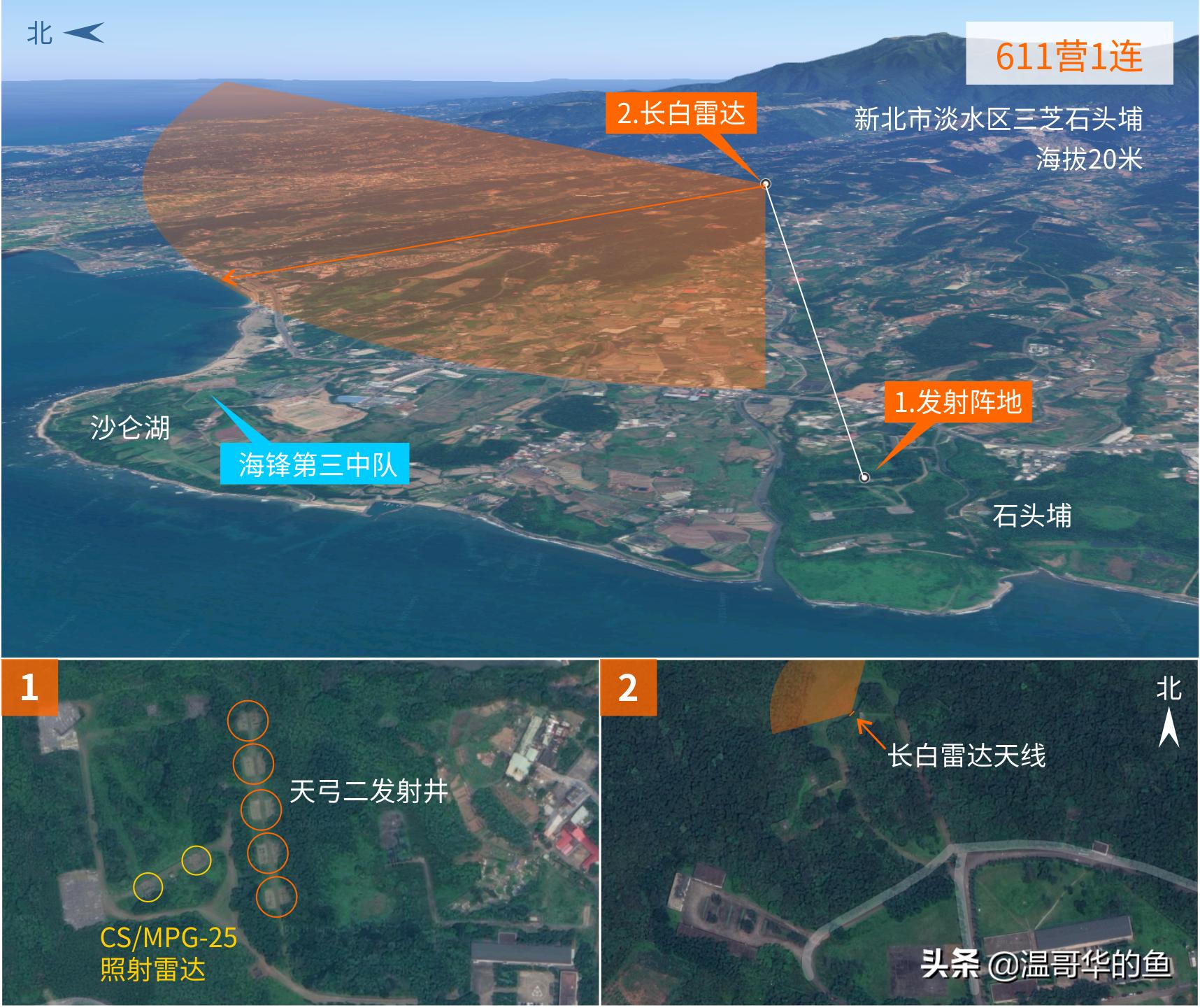 台军导弹最远覆盖范围图,揭秘台军导弹部队