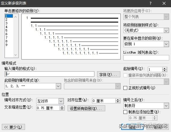 Word论文及长文章排版攻略|快来一起学习如何自定义多级列表吧