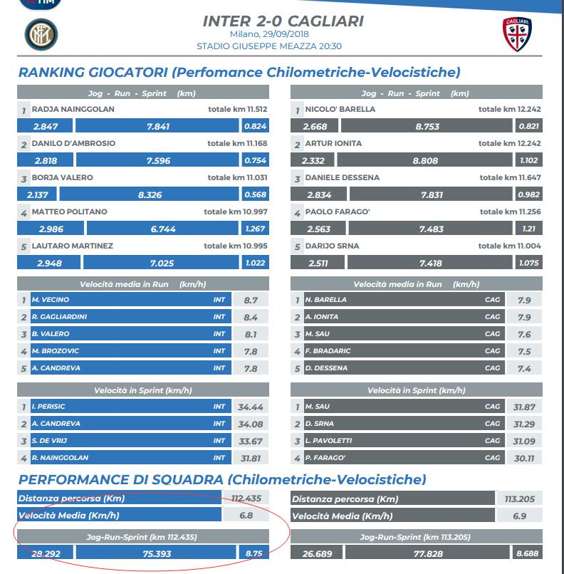 国米输球原因,国米虎头蛇尾怎么回事