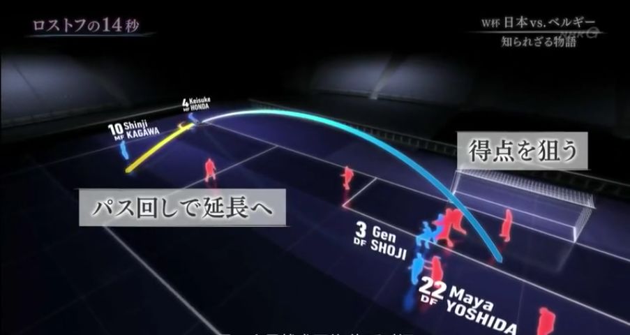 日本足球失败的14秒,日本足球失败视频