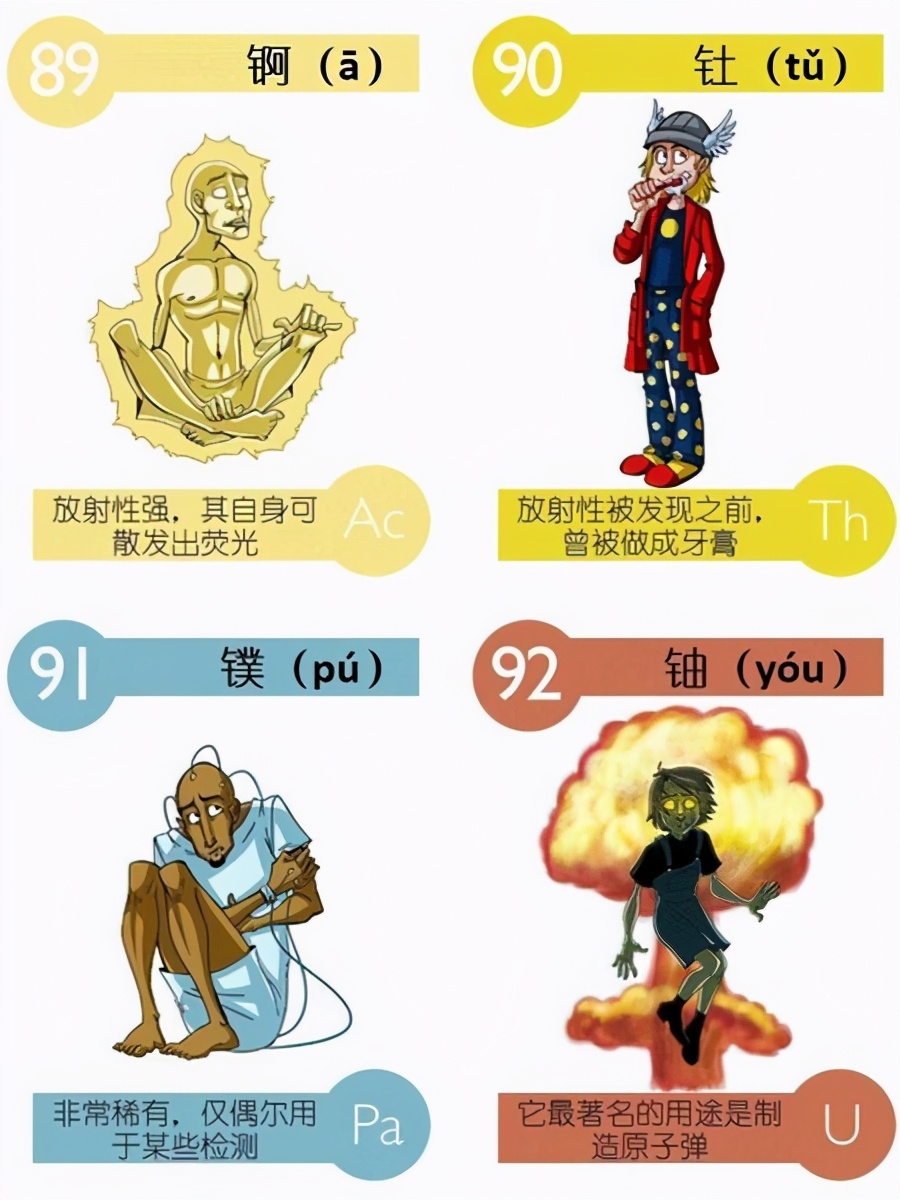 铀能从自然界直接获得吗,能提炼铀为什么不能分解铀