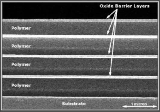 oled概念教学视频,oled教材免费学习