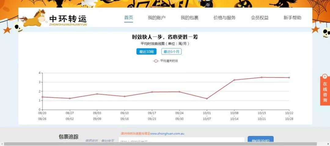 转运系列|美国篇，转运公司应该怎么找？