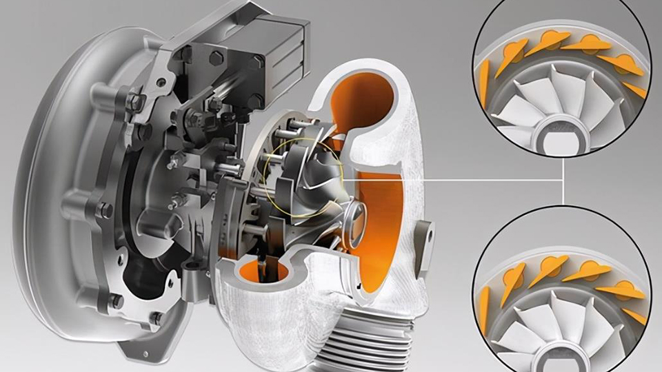 大众1.5tevo发动机是不是噱头,解析大众1.5tevo发动机参数