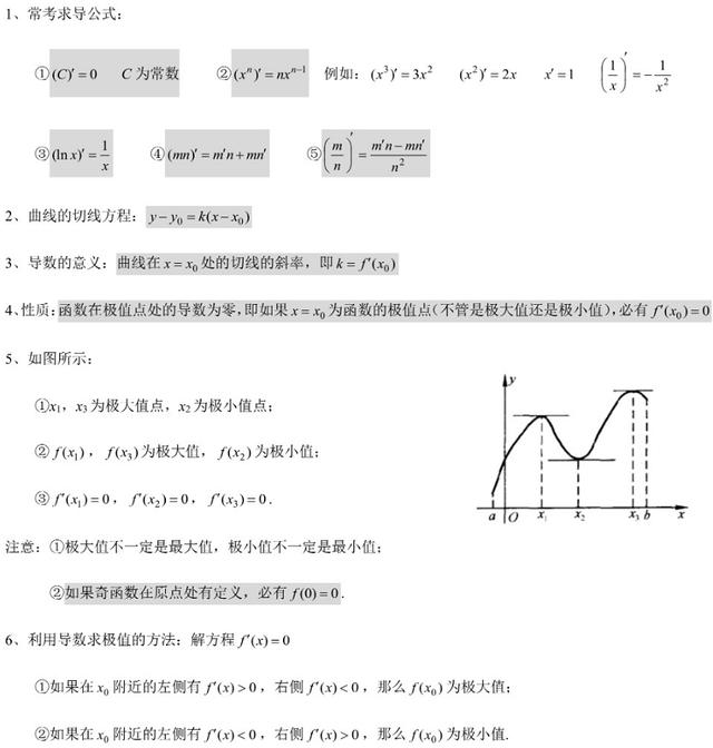 高中数学数列解答题图片,高中数学解三角形公式大全笔记