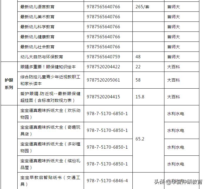 最新幼儿教学用书,幼儿园幼儿用书全套