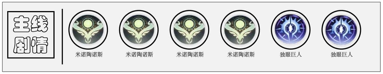 神格莉莉丝,解神者血海之女莉莉丝