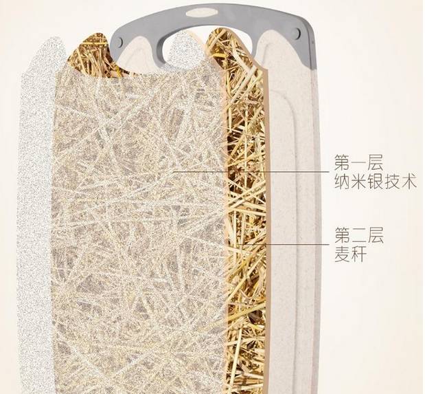 砧板变黑怎么搞干净,怎样去除砧板发霉变黑