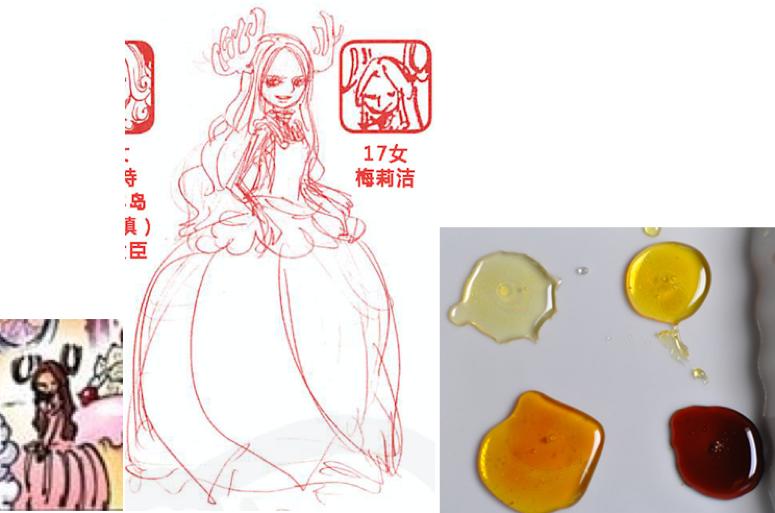 「超强整理」fandom词条边角料汇总—人物篇C（夏洛特特辑）