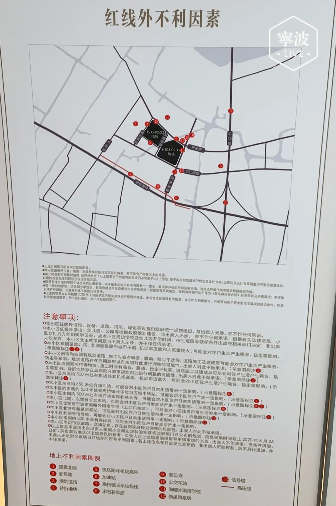 江汇城和姚江新区比较,实地看房新外滩139平方