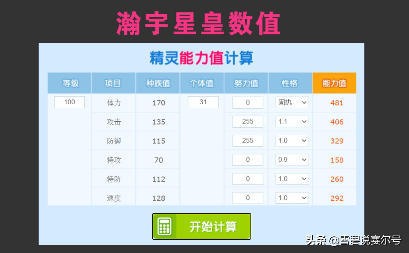 赛尔号2023年费解析,赛尔号最新年费强度