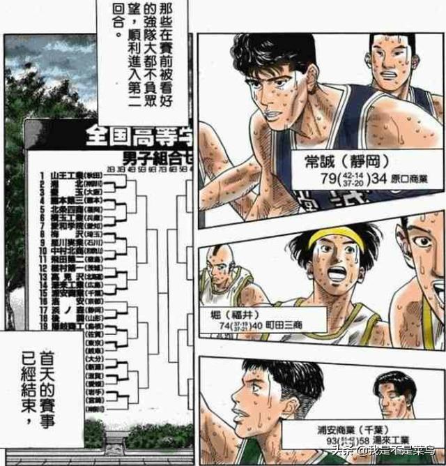 灌篮高手总决赛深度分析,灌篮高手全国大赛实力最强的队伍