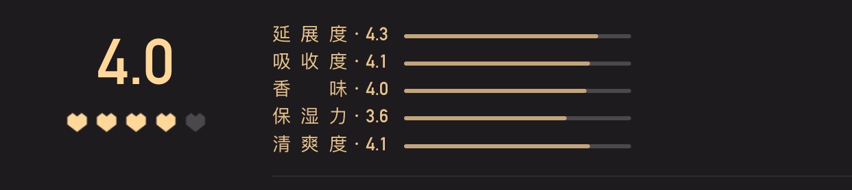 张雨绮有哪些作品,张雨绮有作品才有底气