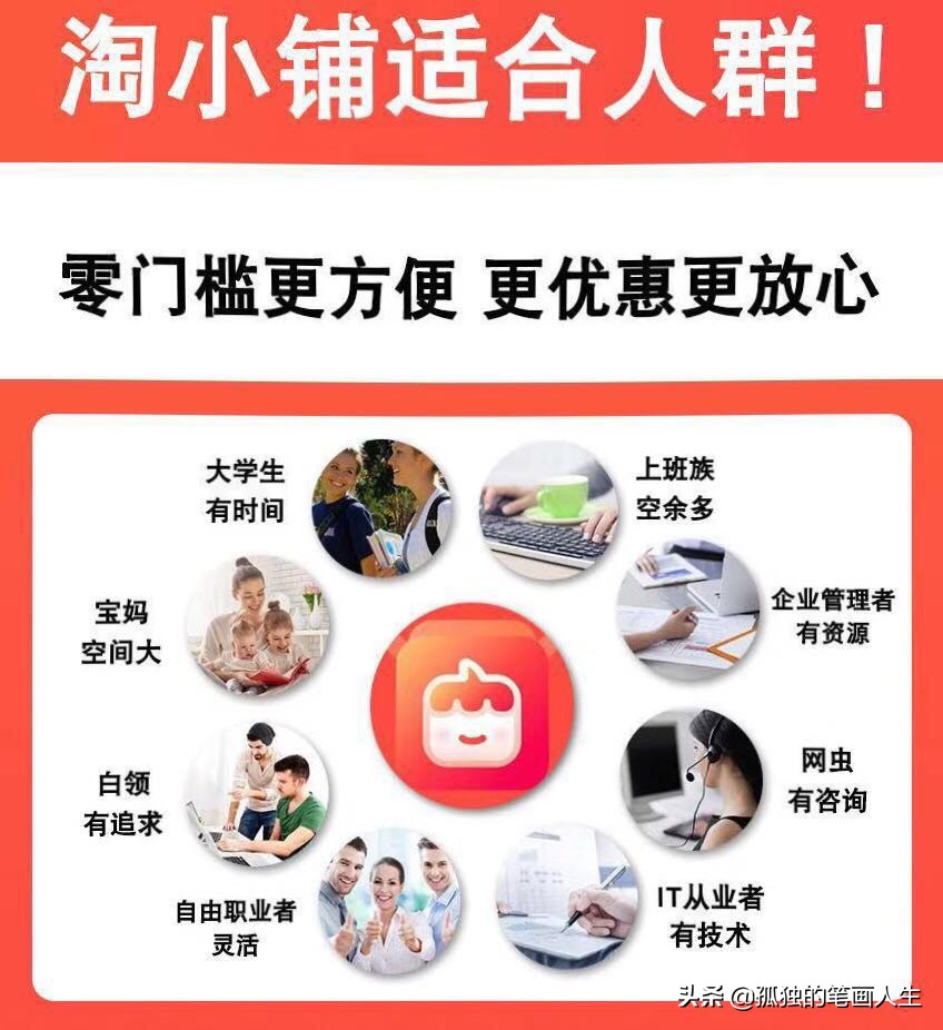 副业收入高于主业收入应该辞职吗,副业收入一万要不要辞职