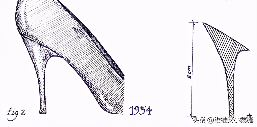 惊艳了半个世纪鞋王罗杰·维维亚，从明星到女王堪称脚上的皇冠