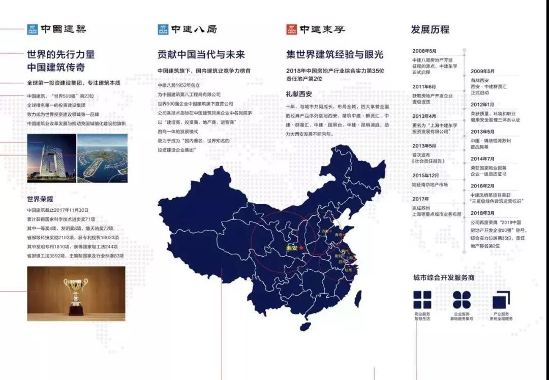 浐灞西安后花园,住姐