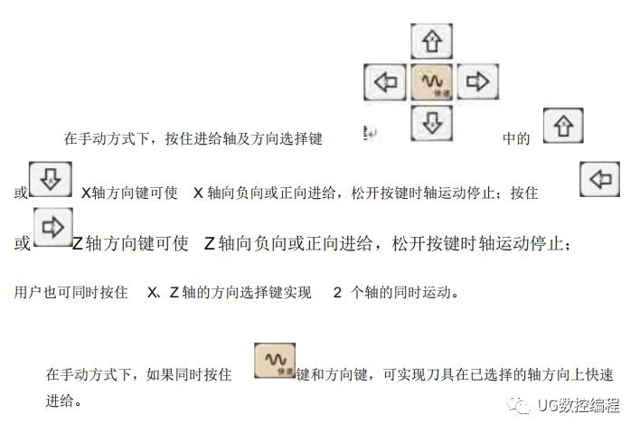 凯恩帝k2000t数控车床操作,凯恩帝k1000数控车床说明书