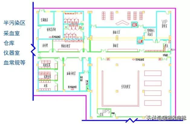 医院手术室空气净化设计方案,医院室内环境净化检测