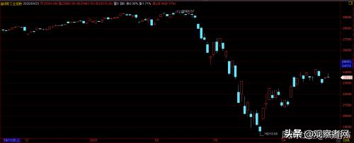 原油宝为什么没有跌停,原油宝中国亏了多少