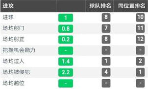 阿尔卑斯山的成长,阿尔卑斯山的求学之路