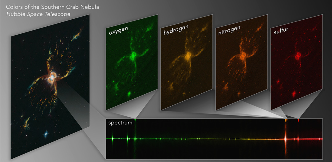 如何制作星空照片后期,用ps把星空模糊的照片变清晰