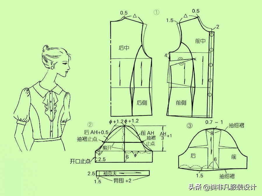 服装裁剪袖子弧线原理,泡泡袖袖子裁剪教程短视频