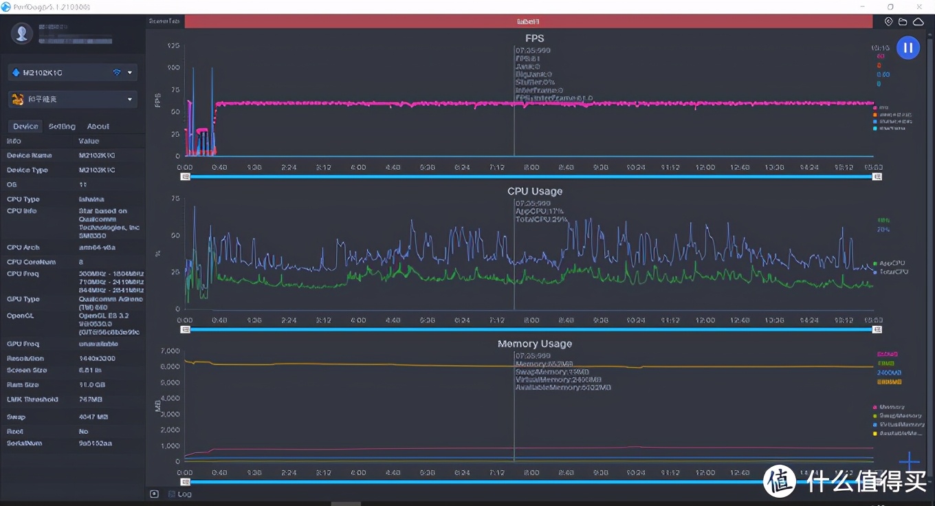 小米11ultra至尊版讲解,小米10至尊和小米11ultra拍照对比